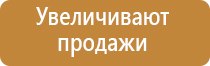 палочки корицы как использовать для ароматизации